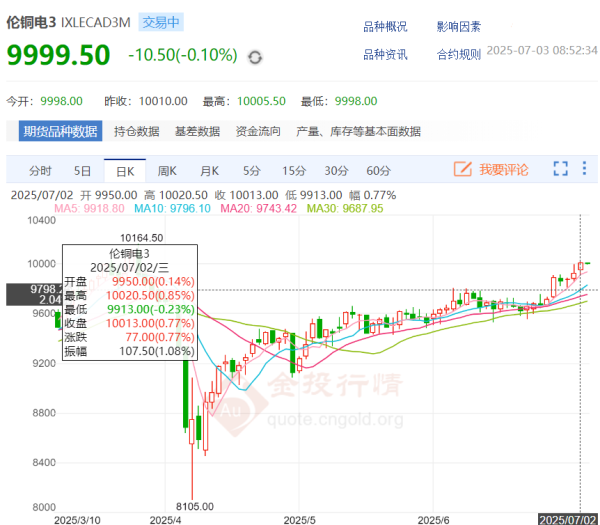 https://ltmall.oss-cn-shenzhen.aliyuncs.com/uploads/assets/images/{3AFC4E35-D816-8445-5392-30170FE72BD3}.png